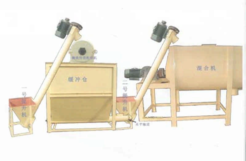 飼料簡易生產線